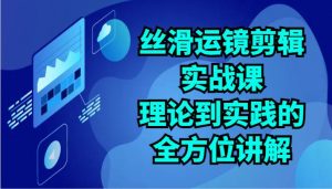 丝滑运镜剪辑实战课：理论到实践的全方位讲解（24节）-旺仔资源库