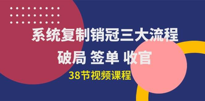 （10171期）系统复制 销冠三大流程，破局 签单 收官（38节视频课）-旺仔资源库