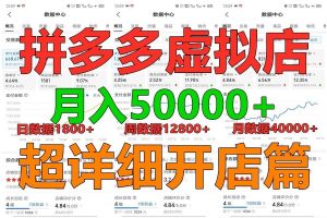 拼多多虚拟电商训练营月入40000+你也行，暴利稳定长久，副业首选-旺仔资源库