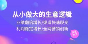 （10438期）从小做大生意逻辑：业绩翻倍增长/渠道快速裂变/利润稳定增长/全网营销创新-旺仔资源库