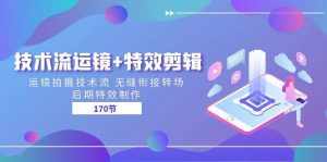 技术流运镜+特效剪辑 运镜拍摄技术流 无缝衔接转场 后期特效制作（170节）-旺仔资源库