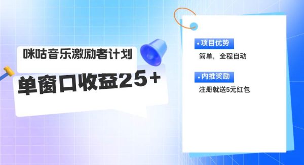 （11942期）咪咕激励者计划，单窗口收益20~25，可矩阵操作-旺仔资源库