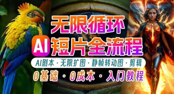 AI剪辑无限循环画面：新手轻松月入上万的秘技【揭秘】-旺仔资源库