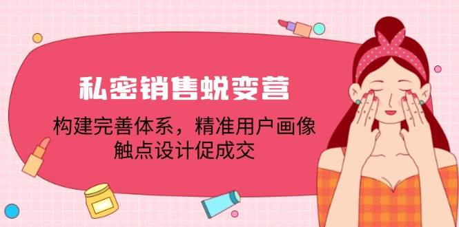 （12436期）私密销售蜕变营：构建完善体系，精准用户画像，触点设计促成交-旺仔资源库