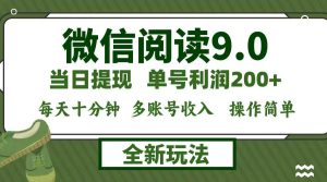 （12575期）微信阅读9.0新玩法，每天十分钟，单号利润200+，简单0成本，当日就能提…-旺仔资源库