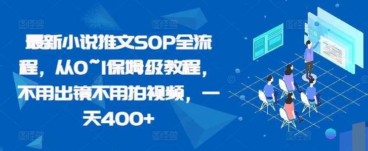 最新小说推文SOP全流程，从0~1保姆级教程，不用出镜不用拍视频，一天400+-旺仔资源库