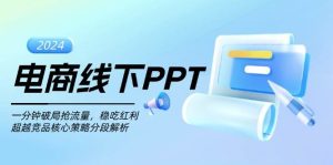 （13367期）电商线下PPT：一分钟破局抢流量，稳吃红利，超越竞品核心策略分段解析-旺仔资源库