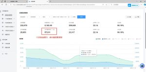 （13371期）全自动运行，单机日入500+，可批量操作，长期稳定项目…-旺仔资源库
