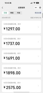 （13438期）一单9.9的项目，不挑人，小白当天上手，制作作品只需1分钟-旺仔资源库