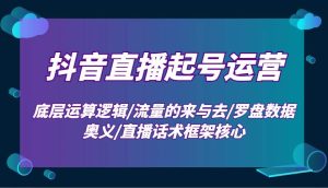 抖音直播起号运营：底层运算逻辑/流量的来与去/罗盘数据奥义/直播话术框架核心-旺仔资源库