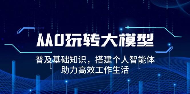 （14009期）从0玩转大模型，普及基础知识，搭建个人智能体，助力高效工作生活-旺仔资源库