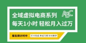 全域虚拟电商变现系列，通过平台出售虚拟电商产品从而获利-旺仔资源库
