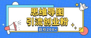 暴力引流全平台通用思维导图引流玩法ai一键生成日引200+-旺仔资源库