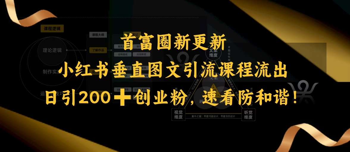 小红书垂直图文引流课程流出，日引200+创业粉，速看防和谐-旺仔资源库