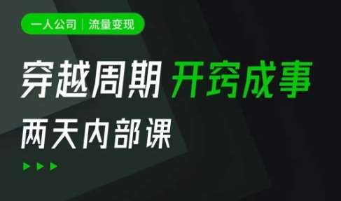 一人公司：流量变现课，一人公司的方法模型拆解， 拆解富人思维，流量思维，小老板思维等-旺仔资源库