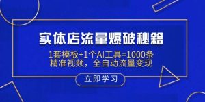 （14131期）实体店流量爆破秘籍：1套模板+1个AI工具=1000条精准视频，全自动流量变现-旺仔资源库