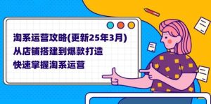 （14190期）淘系运营攻略(更新25年3月) 从店铺搭建到爆款打造，快速掌握淘系运营-旺仔资源库