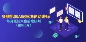 (14213期)多维拆解A股板块轮动密码,每月更新大盘前瞻研判(更新3月)-旺仔资源库