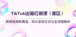 （14382期）TikTok出海红利课（美区）跨境电商新赛道，四大变现方式与全流程解析-旺仔资源库