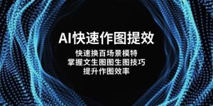 AI快速作图提效，快速换百场景模特，掌握文生图图生图技巧，提升作图效率-旺仔资源库