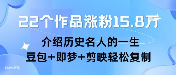 22个作品涨粉15.8W ，介绍历史名人的一生 ， 豆包+即梦+剪映轻松复制-旺仔资源库