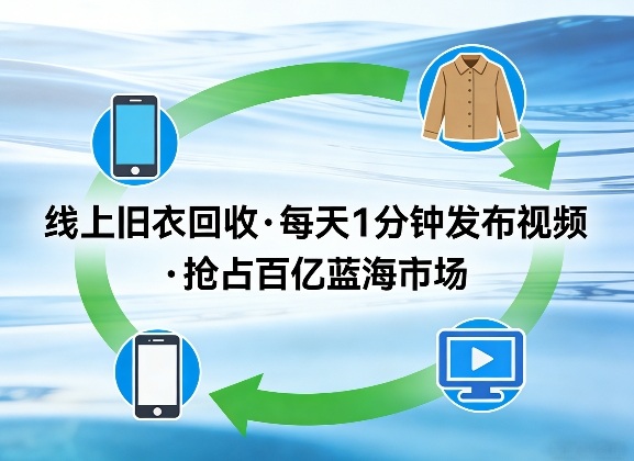 线上旧衣回收项目,我们给你提供视频,每天花一分钟发布视频,抢占百亿蓝海市场【揭秘】-旺仔资源库