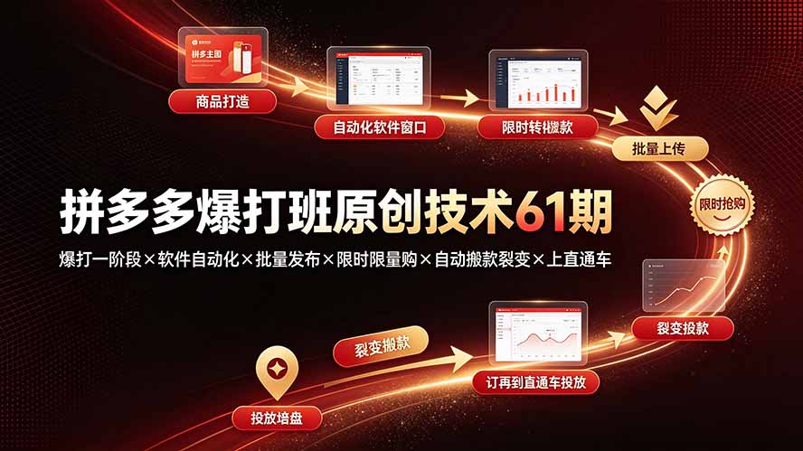 拼多多爆打班原创技术61期:爆打一阶段×软件自动化×批量发布×限时限量购×自动搬款裂变×上直通车-旺仔资源库