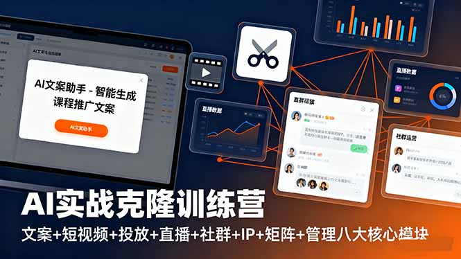 AI实战克隆训练营：文案+短视频+投放+直播+社群+IP+矩阵+管理八大核心模块-旺仔资源库