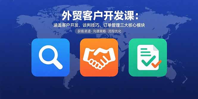 外贸客户开发课：涵盖客户开发、谈判技巧、订单管理三大核心模块-旺仔资源库