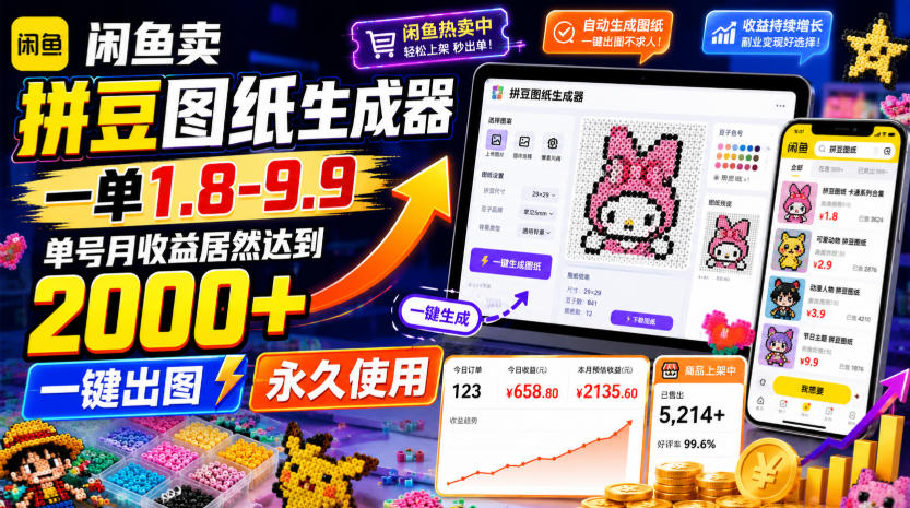 闲鱼卖拼豆图纸生成器，一单1.8-9.9，单号月收益居然达到2000+一键出图永久使用-旺仔资源库