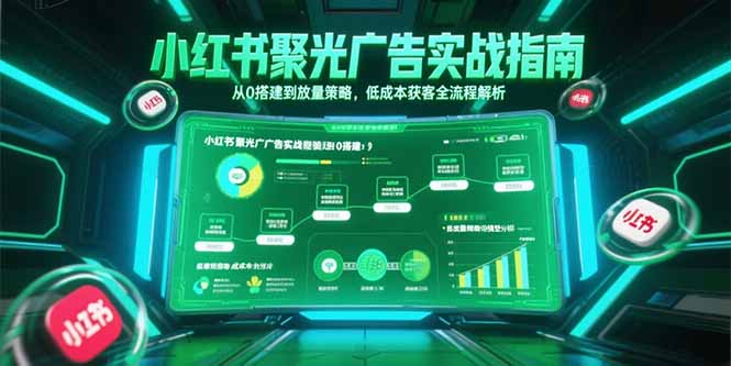 小红书聚光广告实战指南，从0搭建到放量策略，低成本获客全流程解析-旺仔资源库