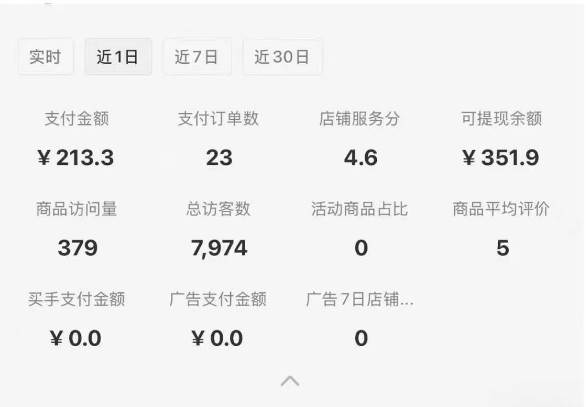 图片[1]-小红书虚拟店铺攻略，开店-上架-全自动发货出售学科虚拟资料完整流程-旺仔资源库