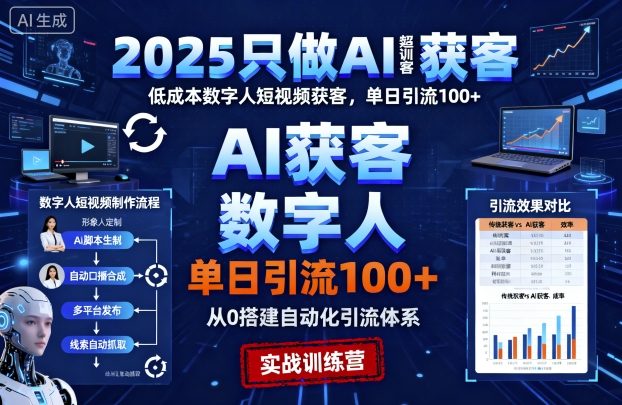 2025只做AI获客，AI超级获客实训营，低成本数字人短视频获客，单日引流100+-旺仔资源库