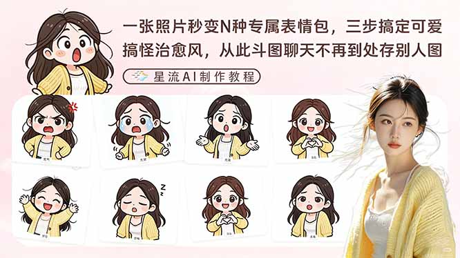 一张照片秒变N种专属表情包,三步搞定可爱搞怪治愈风,从此斗图聊天不再到处存别人图-旺仔资源库