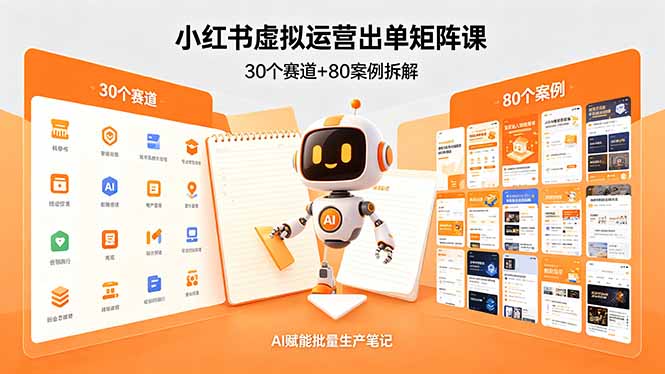 小红书虚拟运营出单矩阵课：30个赛道+80案例拆解，AI赋能批量生产笔记-旺仔资源库