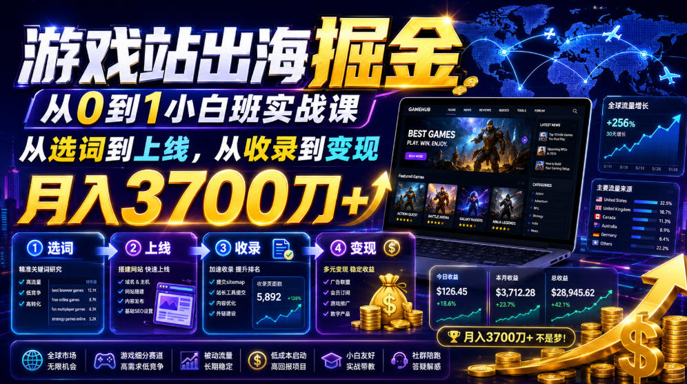 游戏站出海掘金从0到1小白实战课,从选词到上线,从收录到变现,月入3700刀+-旺仔资源库