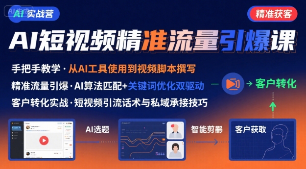 AI+短视频引爆精准客户实战营，手把手教你引爆Ai短视频精准流量-旺仔资源库