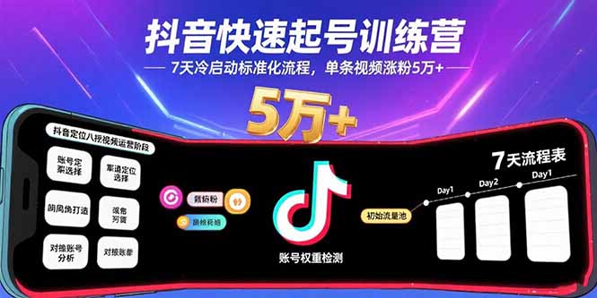 抖音快速起号训练营，7天冷启动标准化流程，单条视频涨粉5万+-旺仔资源库