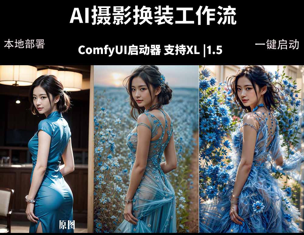 ComfyUI人像写真摄影工作流：本地一键部署，换装换场景换脸全搞定，影楼效率翻倍-旺仔资源库