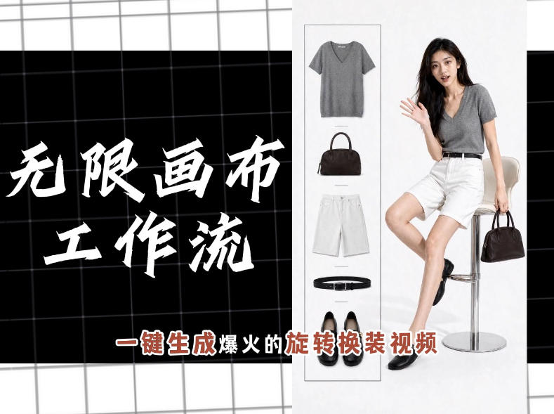 无限画布工作流，一键制作爆火的旋转换装视频，操作简单，零基础也能学会-旺仔资源库