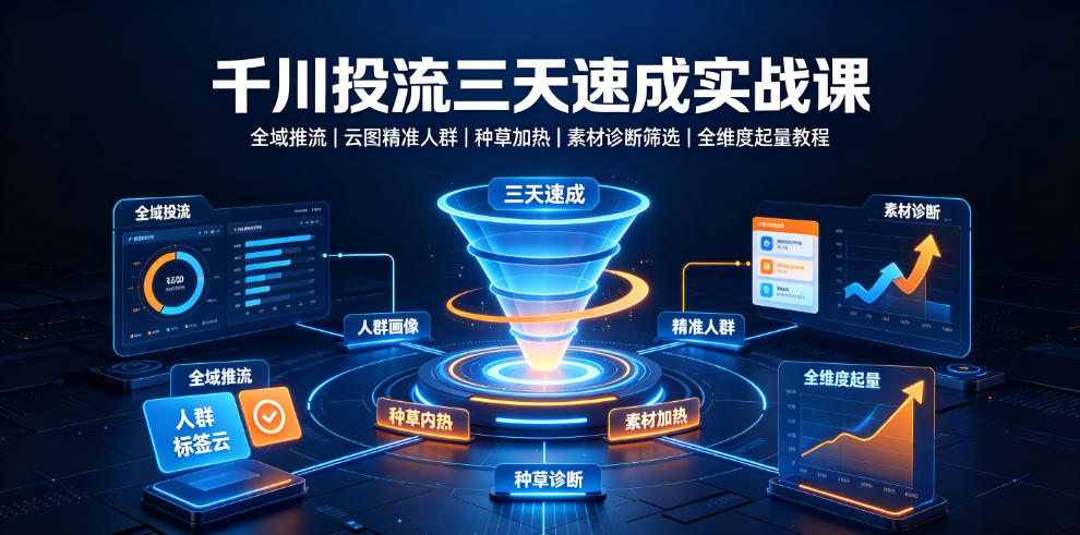 千川投流三天速成实战课｜全域推流、云图精准人群、种草加热、素材诊断筛选全维度起量教程-旺仔资源库