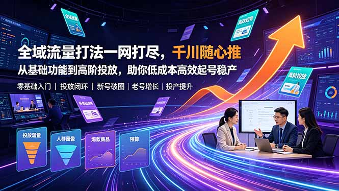 全域流量打法一网打尽，千川随心推从基础功能到高阶投放，助你低成本高效起号稳产-旺仔资源库