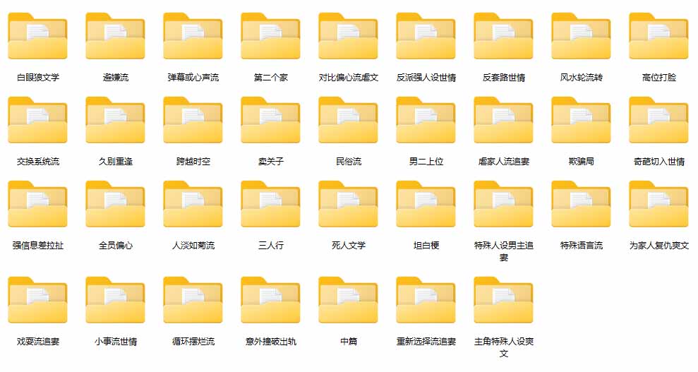 图片[1]-某社群百人拆文交流群付费资源-更新0929：千本爆款短篇拆解+每日拆文案例+网感训练+原创写作方法-旺仔资源库