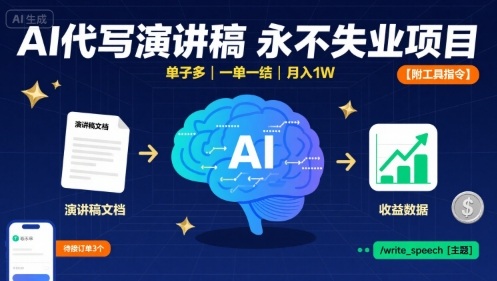 AI代写演讲稿，永不失业项目，单子多，一单一结，月入1W【附工具指令】-旺仔资源库