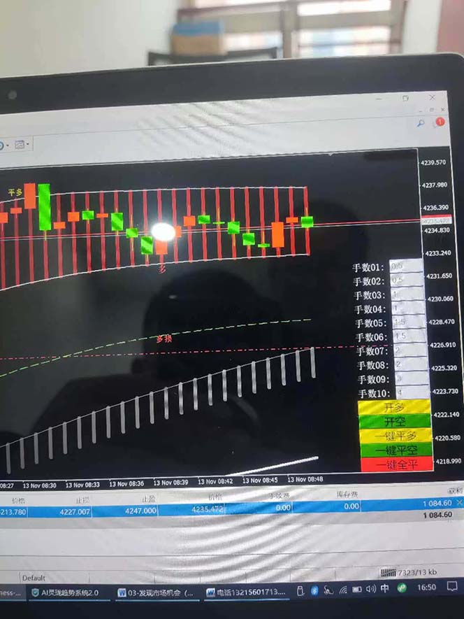 图片[6]-海外美金AI掘金项目，200U可入门槛，一天一单即可，每天1000-2000很轻松！-旺仔资源库