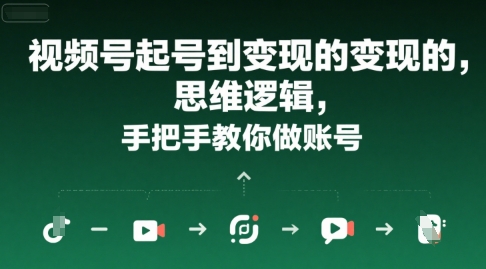 视频号起号到变现的思维逻辑，手把手教你做账号-旺仔资源库