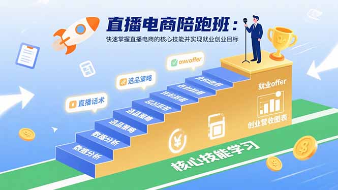 直播电商陪跑班：快速掌握直播电商的核心技能并实现就业/创业目标-旺仔资源库