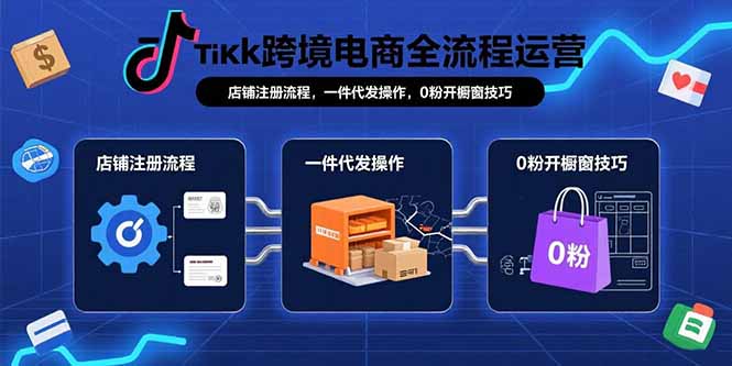 TikTok跨境电商全流程运营：店铺注册流程，一件代发操作，0粉开橱窗技巧-旺仔资源库