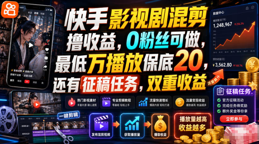 快手影视剧混剪撸收益,0粉丝可做,最低万播放保底20,还有征稿任务,双重收益-旺仔资源库