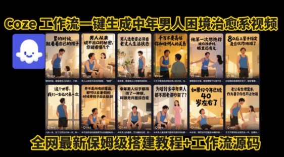 coze工作流一键生成”中年男人困境扎心高涨粉高播放量图文视频”保姆级拆解教程，无需剪辑，无需拍摄写文案-旺仔资源库